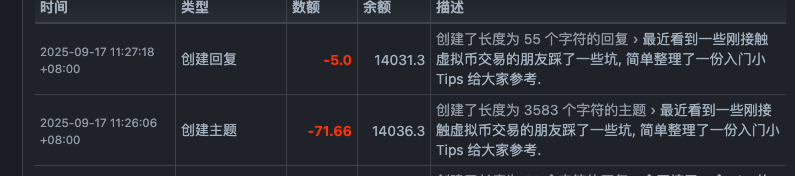 20250917目前最贵的帖子